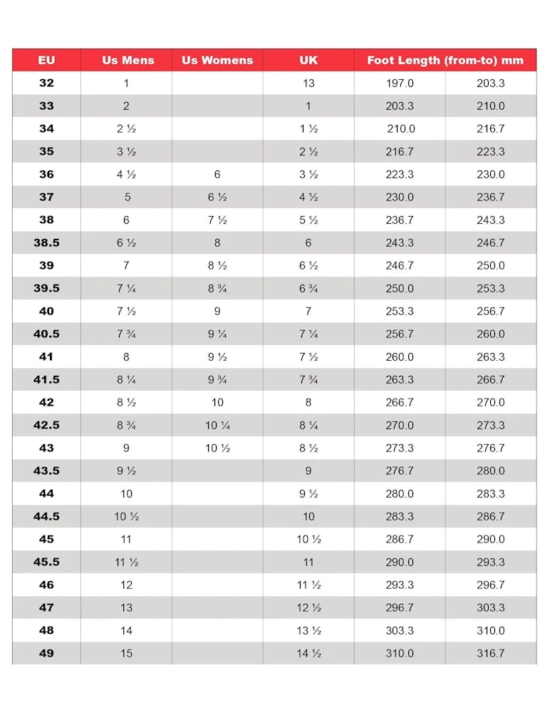 Vittoria Cycling Shoes Vittoria Mamba Gravity Cycling Shoes - Blue/Black 6 Vittoria Cycling Shoes Vittoria Mamba Gravity Cycling Shoes - Blue/Black - Image 6