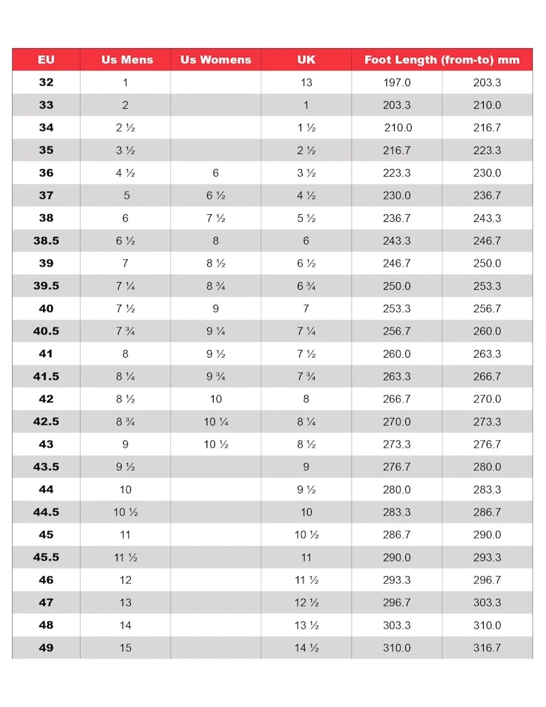 Vittoria Cycling Shoes Vittoria Mamba Gravity Cycling Shoes - Blue/Black 3 Vittoria Cycling Shoes Vittoria Mamba Gravity Cycling Shoes - Blue/Black - Image 3