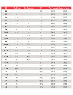 Vittoria Cycling Shoes Vittoria Alise' Performance MTB Cycling Shoes - RED/BLACK -Bicycle Specialty Store meal2AEPlQLgc6qJIoogadU44